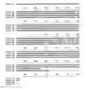 Fig. 23 - Screening methods for compounds useful for treating pancreatic dysfunction