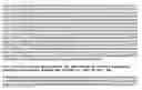 Fig. 47 - Screening methods for compounds useful for treating pancreatic dysfunction