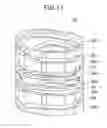 Fig. 12 - Stator coil production method using shaping press pairs