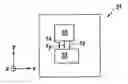 Fig. 01 - Method for calibrating an acceleration sensor and electronic device