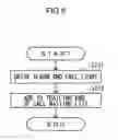Fig. 09 - ALCOHOL DRINKING STATE CHECK DEVICE