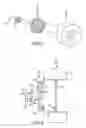 Fig. 06 - Wheel force measurement system