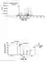 Fig. 28 - Devices for collecting chemical compounds