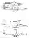 Fig. 33 - Devices for collecting chemical compounds