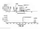 Fig. 34 - Devices for collecting chemical compounds