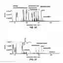 Fig. 35 - Devices for collecting chemical compounds
