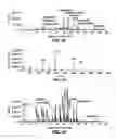 Fig. 37 - Devices for collecting chemical compounds