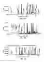 Fig. 43 - Devices for collecting chemical compounds
