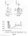Fig. 05 - Device for collecting chemical compounds and related methods