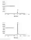 Fig. 06 - Device for collecting chemical compounds and related methods