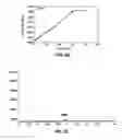 Fig. 07 - Device for collecting chemical compounds and related methods
