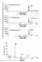 Fig. 16 - Device for collecting chemical compounds and related methods