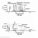 Fig. 32 - Device for collecting chemical compounds and related methods
