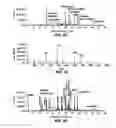 Fig. 34 - Device for collecting chemical compounds and related methods