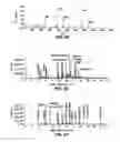 Fig. 35 - Device for collecting chemical compounds and related methods