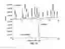 Fig. 37 - Device for collecting chemical compounds and related methods