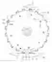Fig. 01 - BI-DIRECTIONAL CUTTING SAW BLADE