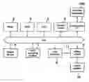 Fig. 01 - Electronic musical apparatus for generating a harmony note
