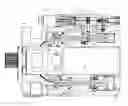 Fig. 01 - Adjustment Device of a Hydrostatic Machine