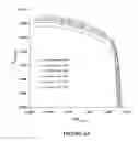 Fig. 07 - Systems and methods for gas separation using high-speed induction motors with centrifugal compressors