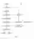 Fig. 02 - Multi-stage scrubbing system and method for ethanol vent streams