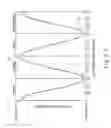 Fig. 06 - Engine structure having conjugate cam assembly