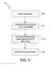 Fig. 06 - MASK AND METHOD FOR DELIVERING A THERAPEUTIC BREATHABLE SUBSTANCE