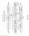 Fig. 41 - Surgical system instrument sterile adapter