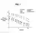 Fig. 02 - METHOD OF CLEANSING SKIN HAVING AN IMPAIRED BARRIER