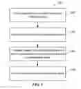 Fig. 07 - BACKSIDE CONTACT SOLAR CELL