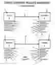 Fig. 07 - Environmental NuChain enterprise resource planning method and apparatus
