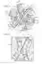 Fig. 03 - Drill bit