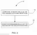 Fig. 03 - HOUSING OF AN ELECTRONIC DEVICE FORMED BY DOUBLESHOT INJECTION MOLDING
