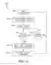 Fig. 04 - Methods for resetting stalled pumps in electronically controlled dispensing systems