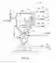 Fig. 09 - Processes and systems for transferring particulate substances from containers