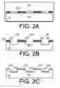 Fig. 03 - Incorporation of functionalizing molecules in nano-patterned epitaxial graphene electronics