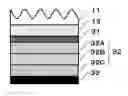 Fig. 01 - Microlens for organic EL element, organic EL element using the same, and manufacturing methods thereof
