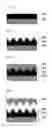 Fig. 04 - Microlens for organic EL element, organic EL element using the same, and manufacturing methods thereof