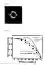 Fig. 06 - Microlens for organic EL element, organic EL element using the same, and manufacturing methods thereof