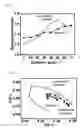 Fig. 08 - Microlens for organic EL element, organic EL element using the same, and manufacturing methods thereof