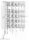 Fig. 16 - Semiconductor device