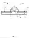 Fig. 03 - LED thermal management