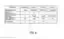 Fig. 09 - Light emitting device and illumination device