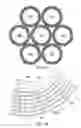 Fig. 07 - Extendable network structure