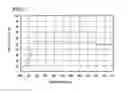 Fig. 04 - MOLD, MOLD MANUFACTURING METHOD AND METHOD FOR MANUFACTURING ANTI-REFLECTION FILM USING THE MOLD