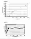 Fig. 07 - MOLD, MOLD MANUFACTURING METHOD AND METHOD FOR MANUFACTURING ANTI-REFLECTION FILM USING THE MOLD