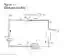 Fig. 02 - TURBOEXPANDER FOR POWER GENERATION SYSTEMS