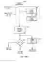 Fig. 19 - Methods, systems and apparatus for regulating frequency of generated power using flywheel energy storage systems with varying load and/or power generation