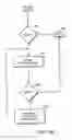 Fig. 23 - Methods, systems and apparatus for regulating frequency of generated power using flywheel energy storage systems with varying load and/or power generation