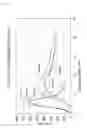 Fig. 10 - Impact absorbing structural body, shell type frame member and seat structure